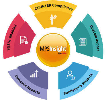 MPSInsight Usage Analytics Tool, Content Usage Analytics for publishers and librarians